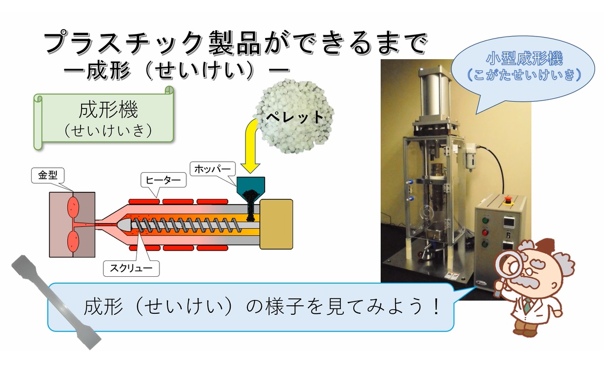 わくわく科学実験2