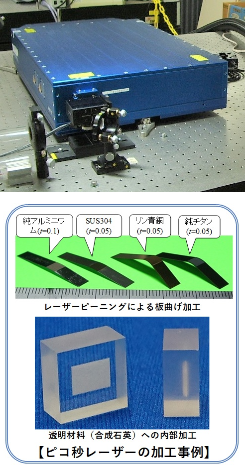 ピコ秒レーザー加工システム【14-005370】