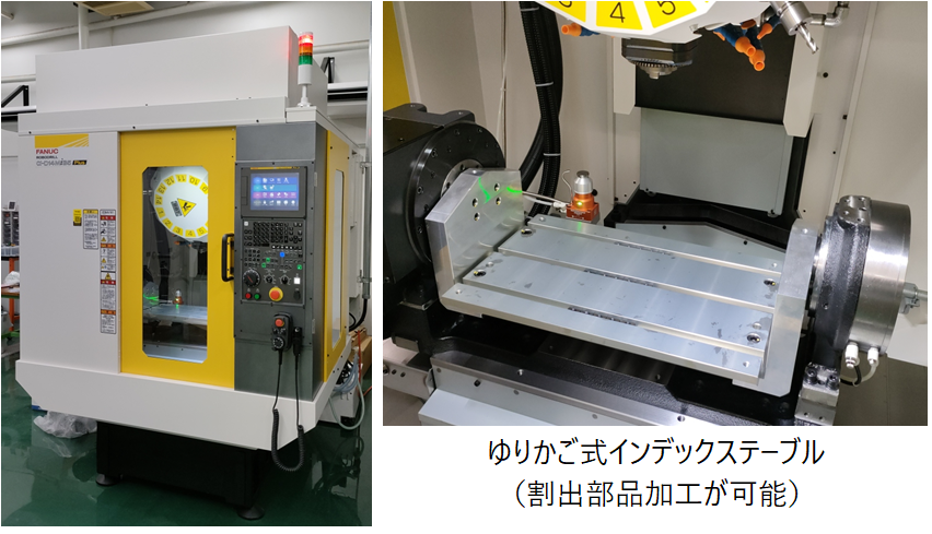 ミリング加工機