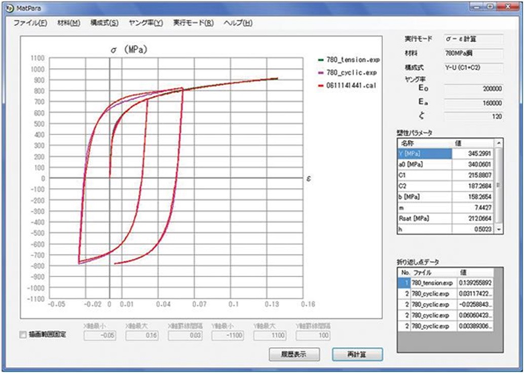 材料モデルパラメータ算定システム【23-001598】